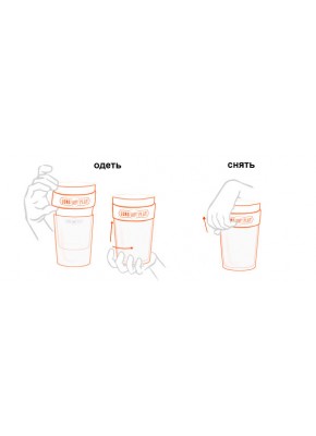 Чашка Keep Cup Original Cucumber M