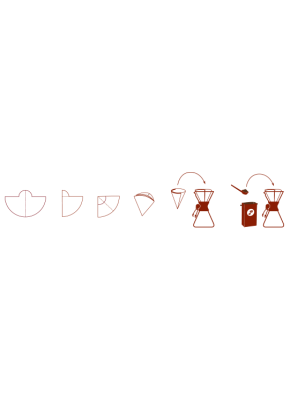 Фильтры Chemex для 3-х чашек, круглые, белые 100 штук 
