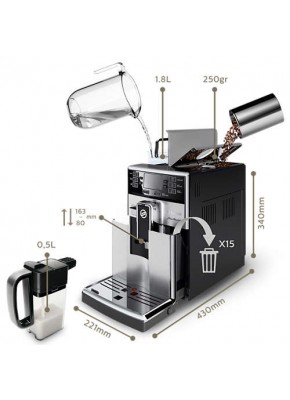Кофемашина Saeco Pico Baristo